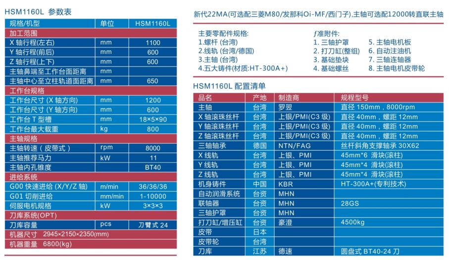 HSM1160L 2.jpg